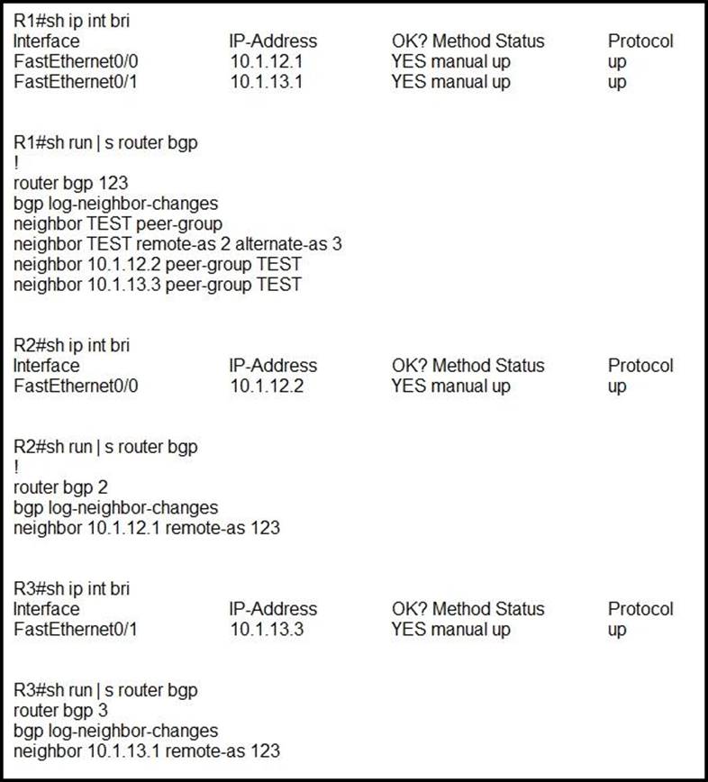 Test 300-510 Pass4sure